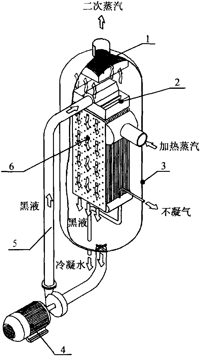 6.2 主機(jī)配套選型